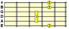 Added 6th/9th chord (e.g. Dadd6/9)