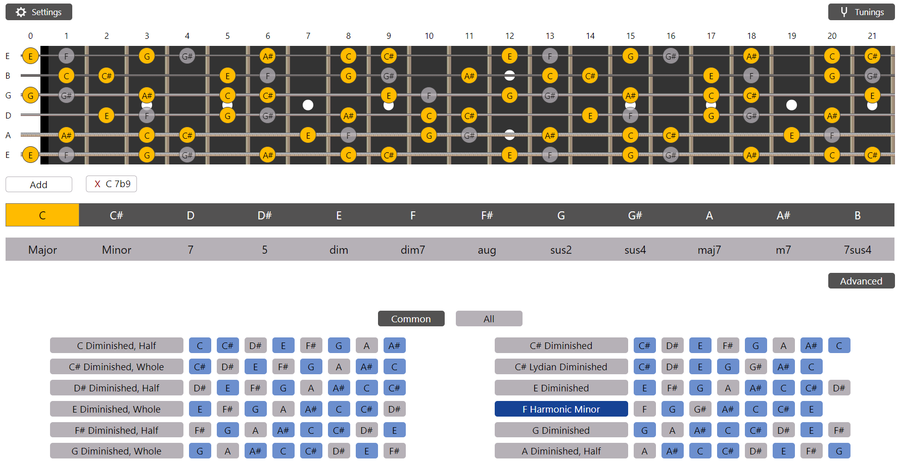 all-guitar-chords-chords-to-scales