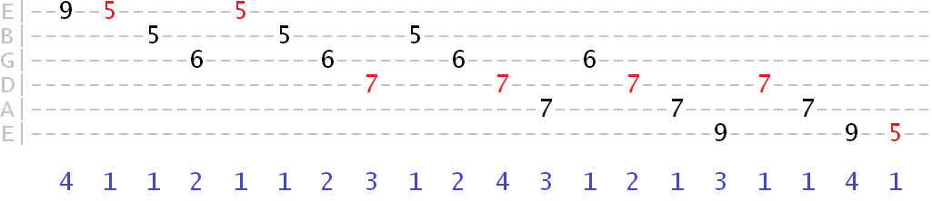 prolonged skipped major arpeggio descending sequence