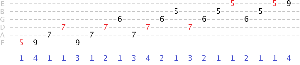 prolonged skipped major arpeggio sequence