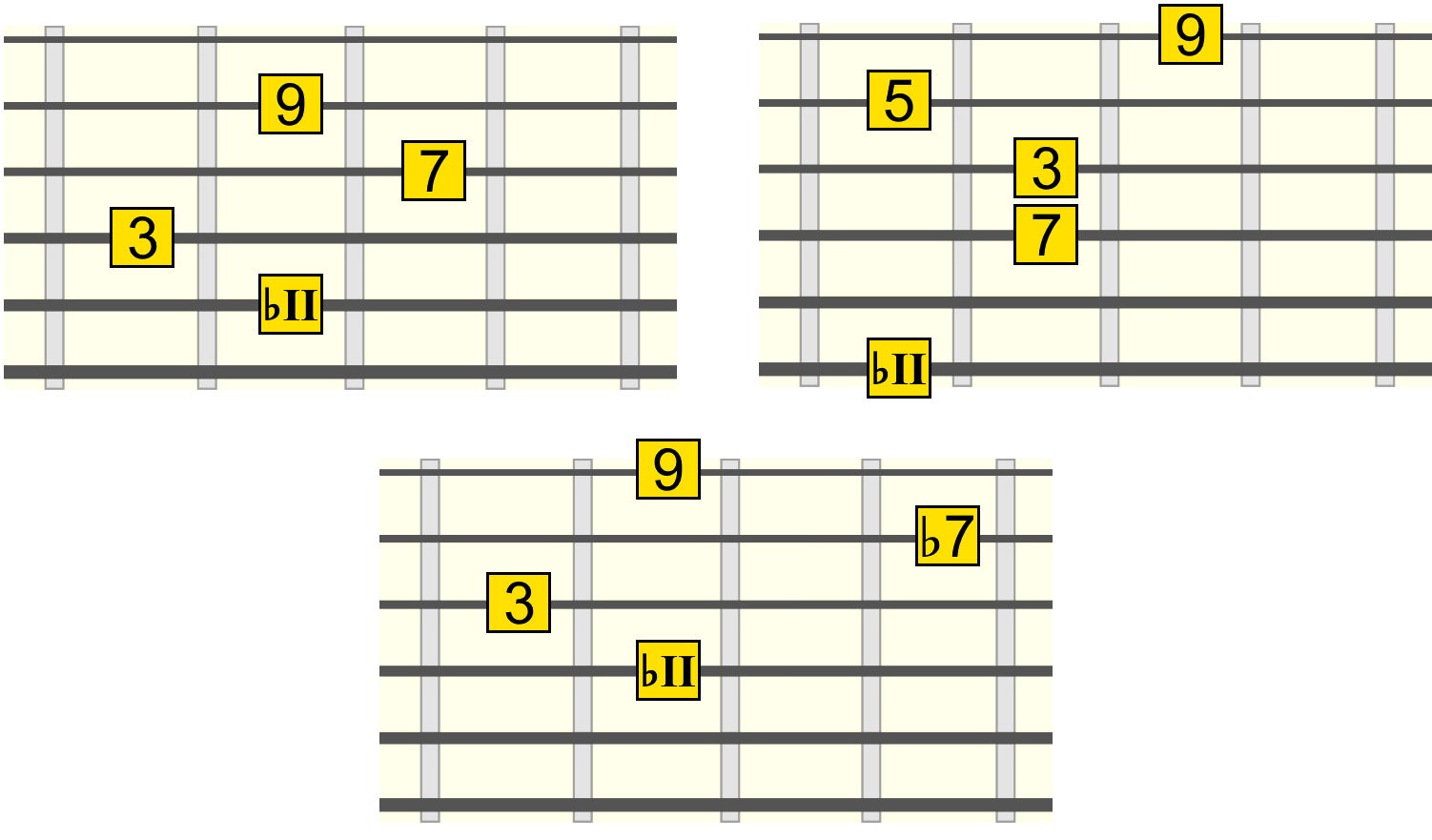 bii-maj9-root-strings