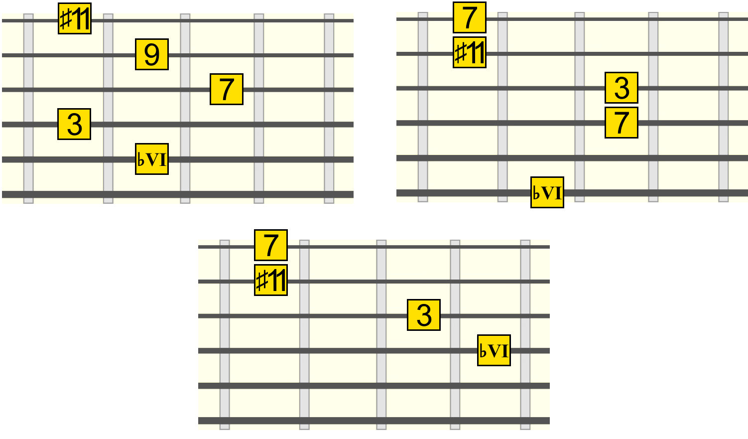 bvi-maj-s11-root-strings